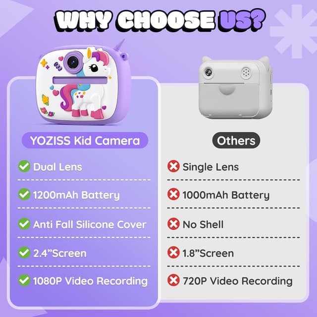 Detalle de YOZISS Bambini Fotocamera istantanea 1080P