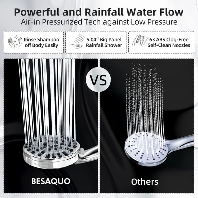 Detalle de BESAQUO 10-Function Shower Head with Handheld