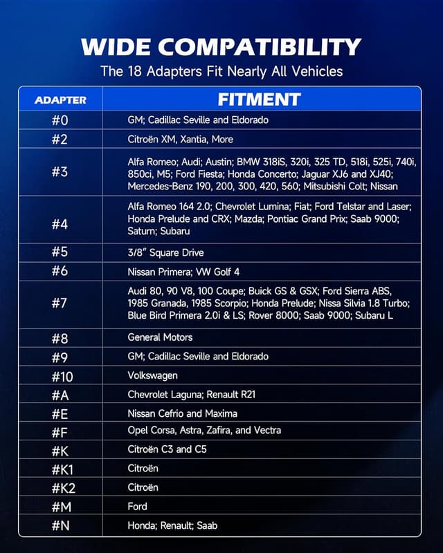 Detalle 2 de Orion Motor Tech 24pc Brake Caliper Tool Set đź›