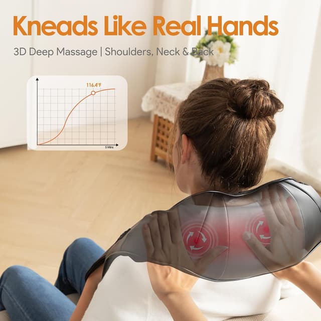 Thumbnail 1 de Brelley Masseur Dos et Cervicales 3D