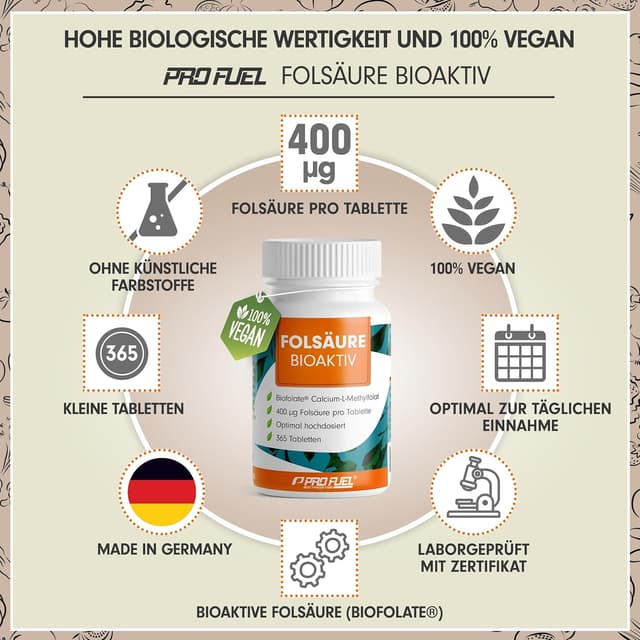Detalle de Folsäure BIOAKTIV 400 µg (365 Tabletten) mit Biofolate® L-5-MTHF – vegan & laborgeprüft