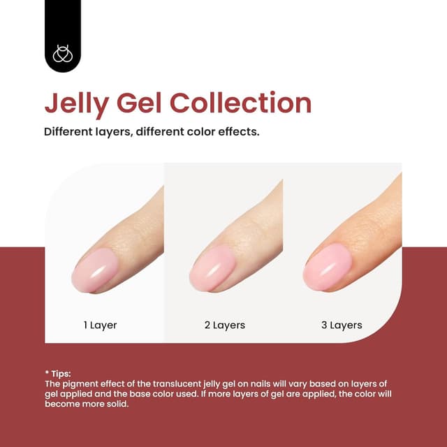 Detalle de Beetles Jelly Gel Nagellack-Set mit 6 Nuancen (neutral, durchscheinend, Nude-Rosa) – UV/Soak-off für DIY-Maniküre