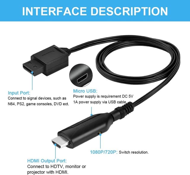 Thumbnail 5 de AXFEE Wii to HDMI Converter 1080P