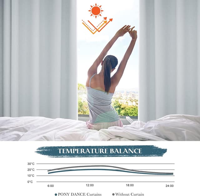 Thumbnail 2 de PONY DANCE 1 Pannello Tenda Oscurante 457x243 cm