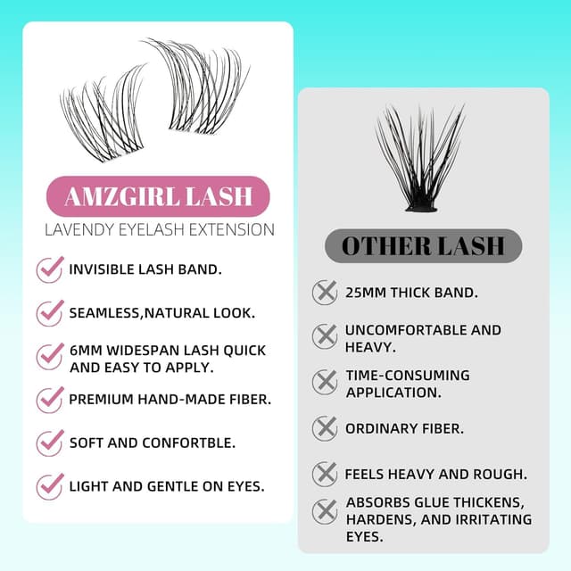 Thumbnail 4 de Lavendy D-Mix Kit Extension Ciglia 160PCS 8-16 mm