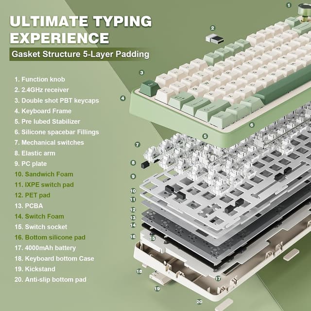 Detalle de YUNZII B75 PRO Wireless Mechanical Keyboard (75% Gasket, Hot-swap, RGB, Bluetooth/2.4G/Type-C)