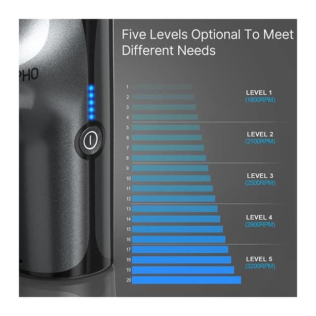 Detalle de Renpho Mini Pistola de Masaje Negro: compacta y portátil para aliviar la tensión muscular