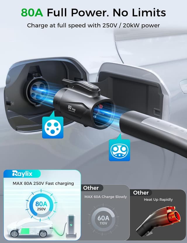 Detalle 2 de Raylix Tesla to J1772 Adapter (Max 80A, 250V) — NACS to J1772 for Tesla Wall Connector & Mobile/Destination Chargers