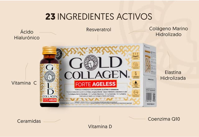 Detalle 2 de GOLD COLLAGEN Forte Ageless 🧴 Antiarrugas con Colágeno Marino