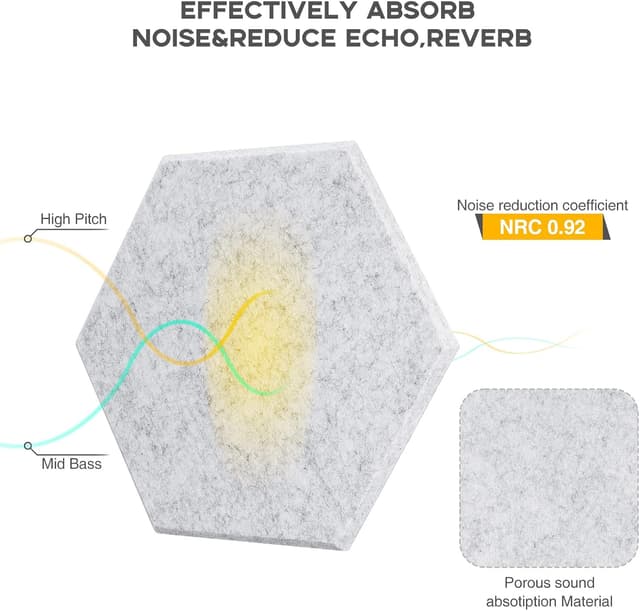 Detalle de JAMELO Akustikpaneele selbstklebend sechseckig (12er-Set) aus Polyester – Schallabsorber für Wand, Decke & Tür, Grau
