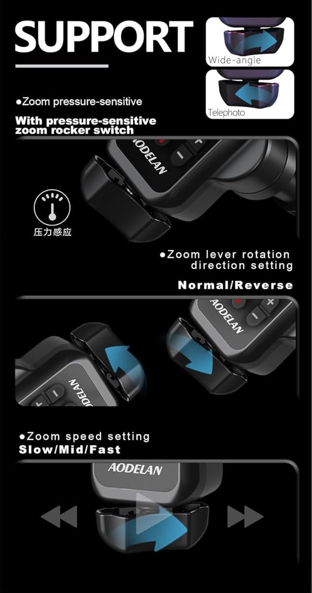 Detalle de FCD TRUST Wireless LANC Remote, Zoom control