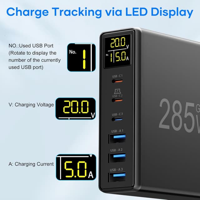 Detalle 2 de YSYFAD 285W caricatore USB-C multiplo 6 porte con display LED e tecnologia GaN