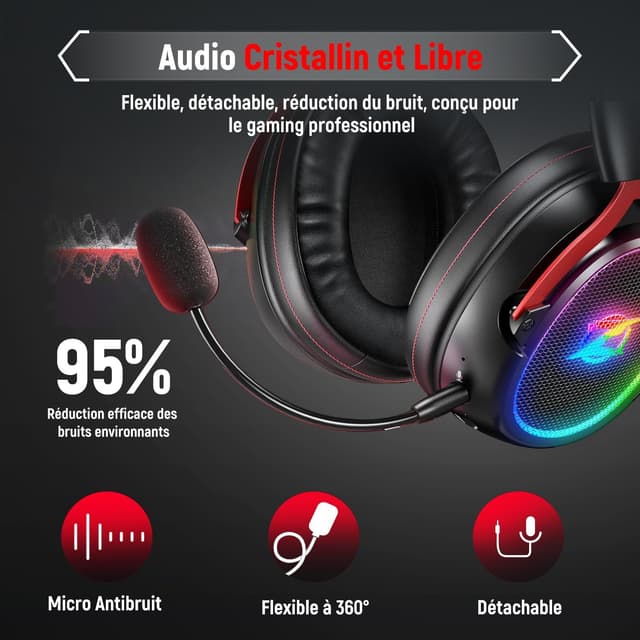 Detalle 2 de Ozeino OW310 Casque Gaming sans Fil 7.1