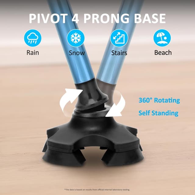 Detalle de Rehand walking stick with 8 height steps