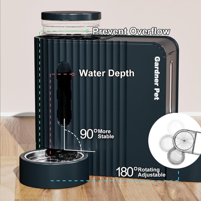 Detalle de Gardner Pet 2 in 1 Automatic Cat Feeder & Gravity Water Dispenser (6L+6L)