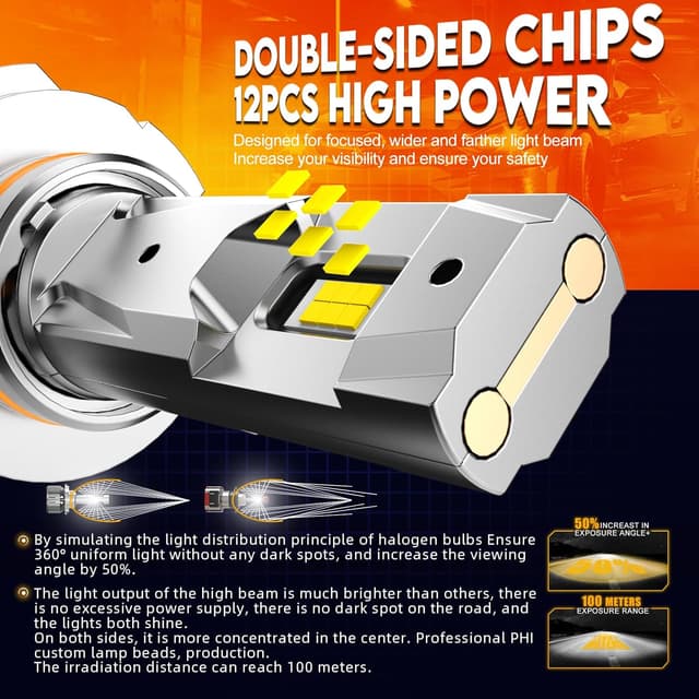 Detalle de WAIXINGREN 9005 HB3 LED Headlight Bulb (120W, 6500K) with fan, IP65, plug and play (pack of 2)