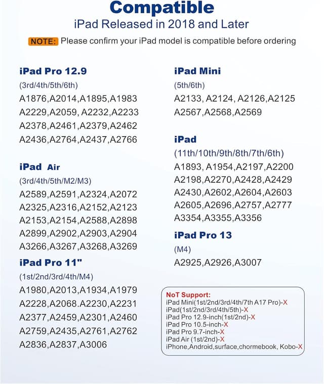 Detalle de Stylus Pen for iPad (11th–14Mins faster charging, pencil holder, tilt + palm rejection)