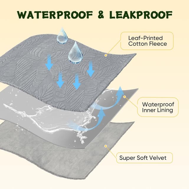 Detalle de BaoDan wasserdichte Hundedecke 73 x 100 cm – waschbare Fleecedecke für Bett, Couch & Sofa (Grau)