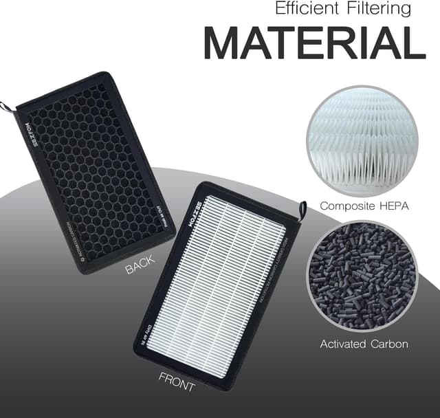 Thumbnail 2 de SEZFOM Cabin Air Filter 2-pack for Tesla Model 3/Y 2016-2026