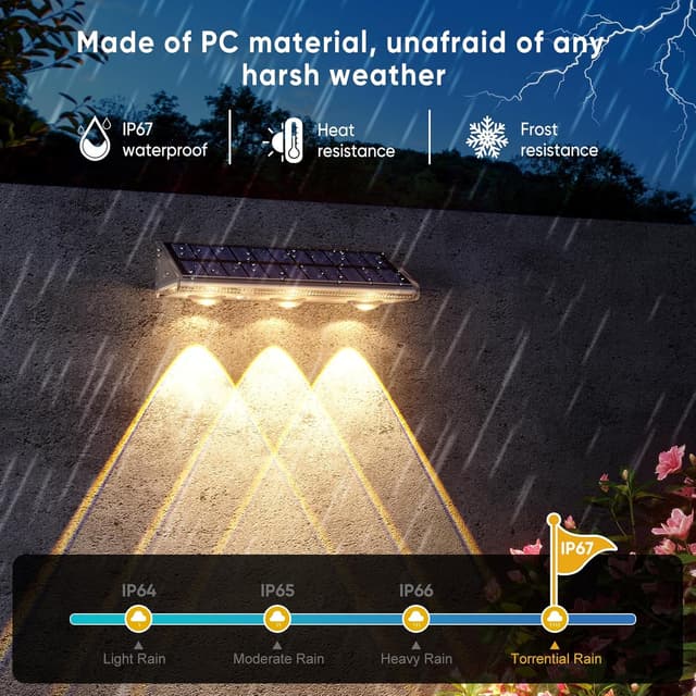 Detalle de YiLaie Solar Fence Lights Outdoor (IP67) – 3000K/4500K/6500K, Solar-Powered LED Wall & Railing Lights (4 Pack)