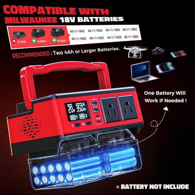 Thumbnail 3 de 350W Power Inverter for Milwaukee 18V Batteries