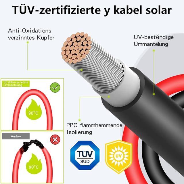Thumbnail 1 de MXRPV Solar-Verbinder 2–4 Module 30A 1000V