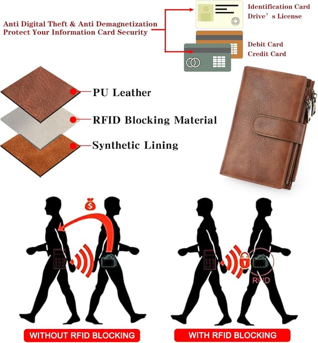 Detalle de GOIACII bifold leather wallet for women with RFID blocking, 16 card slots and zip coin pocket