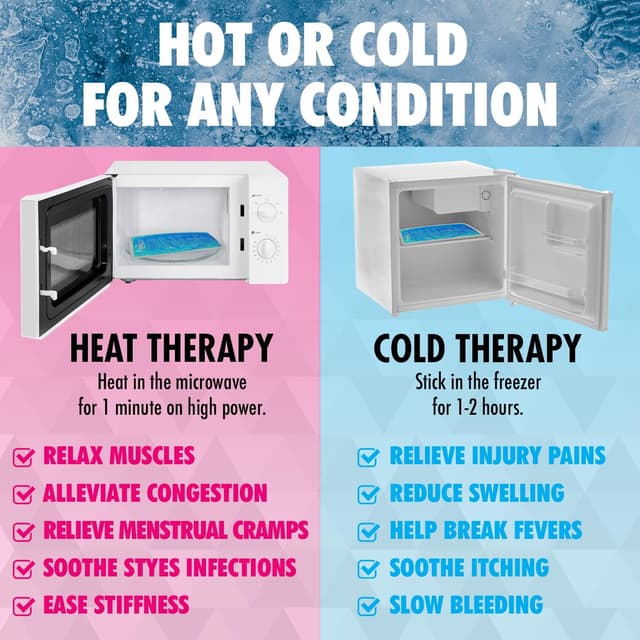 Detalle 2 de Perfect Remedy Gel Ice Pack 2pk — reusable cold compress