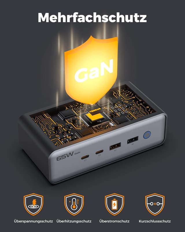 Detalle de TESSAN Mehrfachsteckdose mit USB 6-in-1 (Überspannungsschutz, 4000 W, GaN PD 65 W, 1,5 m)