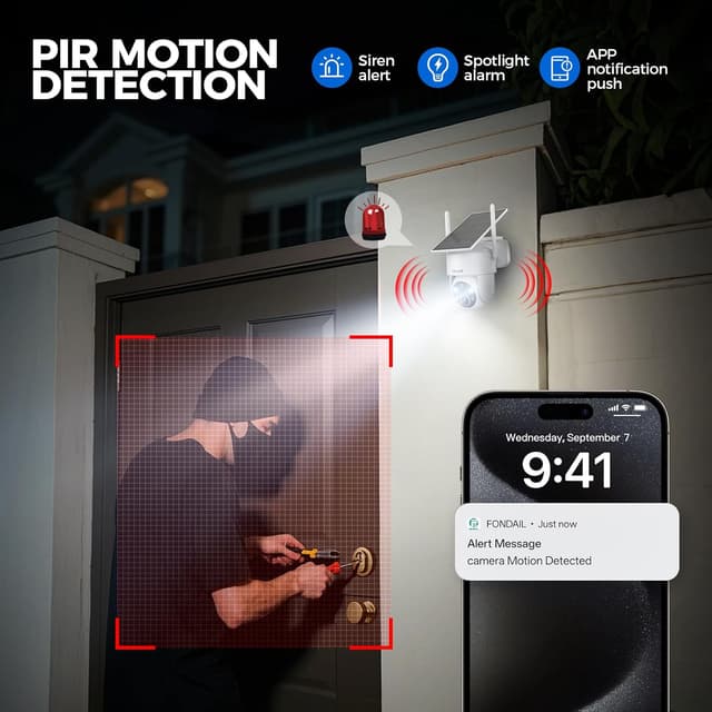 Detalle de LITYMOL 2K 360° Wireless Outdoor Security Cameras (Solar, 2-Way Audio, AI Detection)