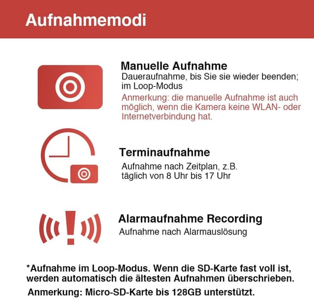 Thumbnail 4 de WIWACAM MW5 4K Mini-Kamera für Nistkästen