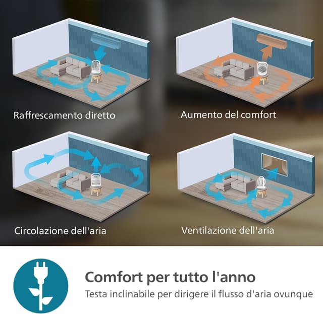 Thumbnail 6 de Ventilateur Philips Série 2000 SilentWings 23 dB ⚙
