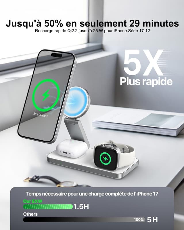Detalle de EXW Qi2.2 Chargeur Mag-Safe 3 en 1 25 W pliable (avec adaptateur 35 W)