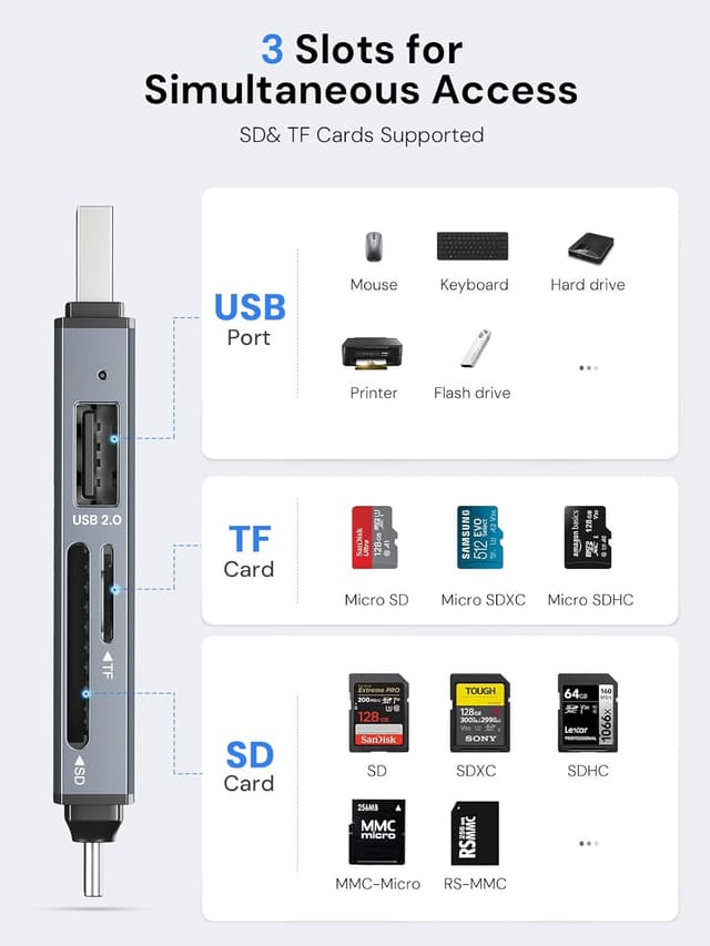 Detalle de Dockteck USB 3.0 Kartenleser 2-in-1 für SD & MicroSD mit OTG (UHS-I)