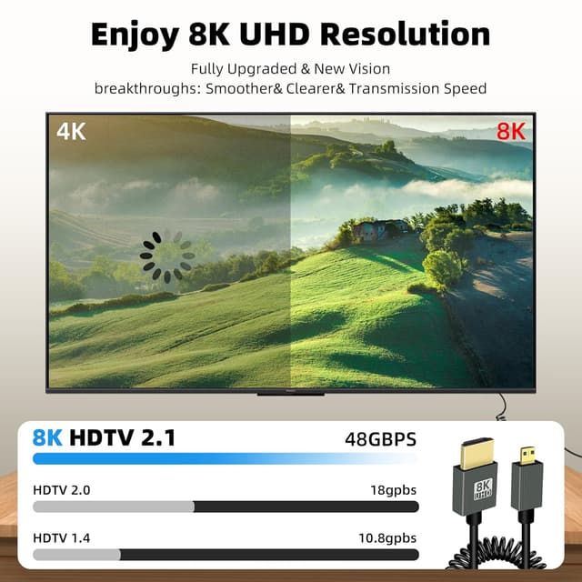 Thumbnail 2 de RIIEYOCA 8K Micro HDTV Cable 0.3–0.7m