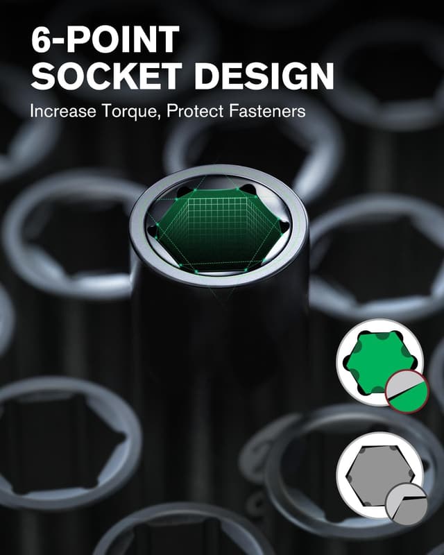 Detalle 2 de Ginour Impact Socket Set 1/2 inch 17pc