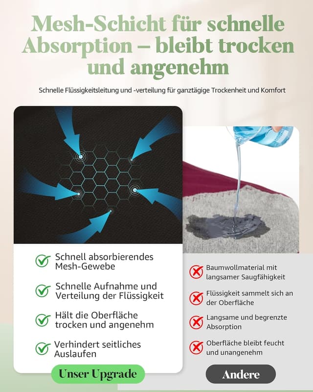 Detalle 2 de TANSTC Periodenunterwäsche im 3er-Pack: High-Waist Slips aus Baumwolle für starke Blutungen