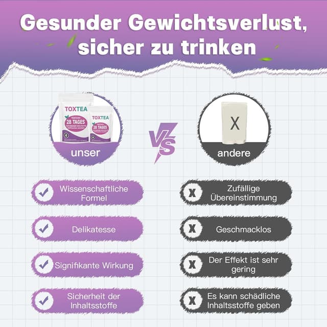 Thumbnail 6 de Detox Tee 28 Tage für Abnehmen