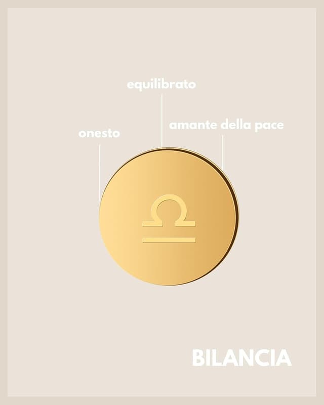 Detalle de GD GOOD.designs Catena zodiacale oro 18 carati: collana placcata con ciondolo dell’oroscopo