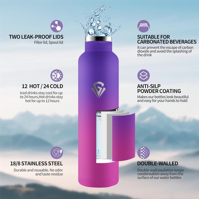 Thumbnail 1 de HoneyHolly Borraccia Termica 1 L 🥤