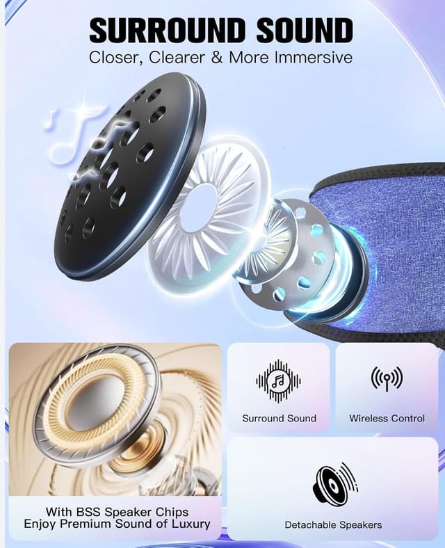 Detalle 2 de Voerou Bluetooth Schlafkopfhörer – 2-in-1 Stirnband für Musik beim Schlafen