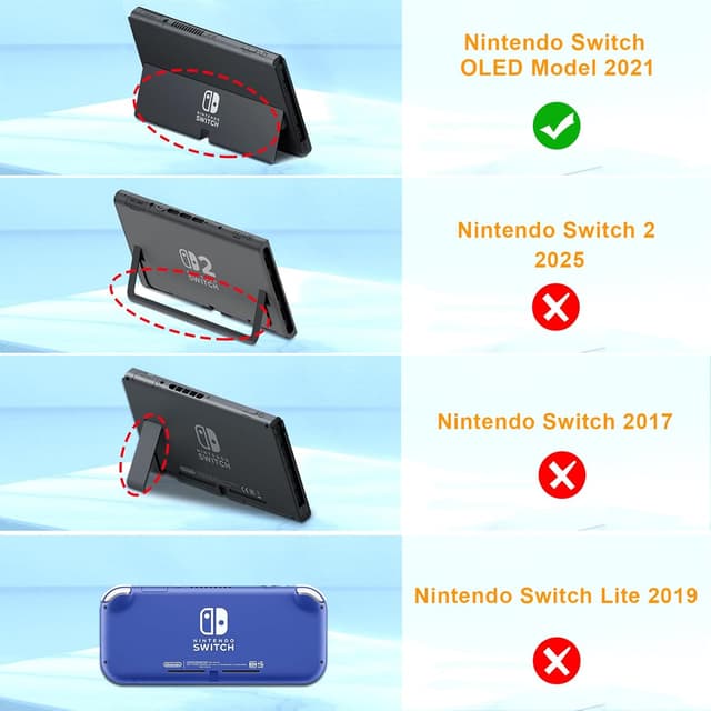 Detalle 2 de FINTIE Tragetasche kompatibel mit Nintendo Switch OLED 2021