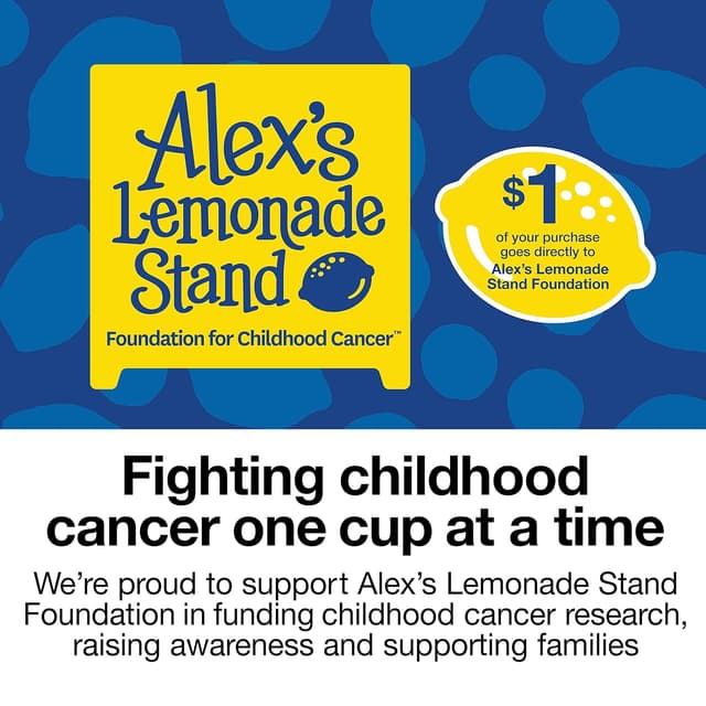 Detalle 2 de Proctor Silex Alex’s Lemonade Stand Electric Citrus Juicer Machine (Yellow, 34 oz) — 66341