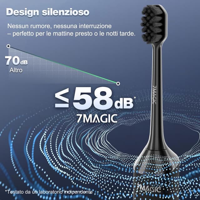 Thumbnail 6 de 7MAGIC Spazzolino sonico, 40.000 VPM