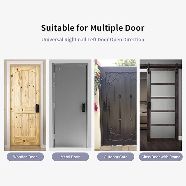 Thumbnail 6 de Wolf Guard TT01 serrure intelligente étanche 5 en 1 (TTlock) noire, compatible Alexa et Google