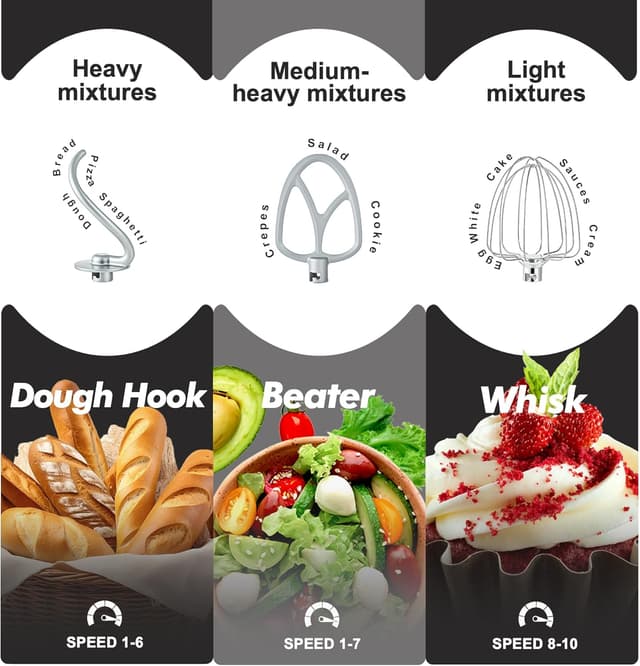 Detalle 1 de Kitchen in the box Stand Mixer 1300W, 10 speeds