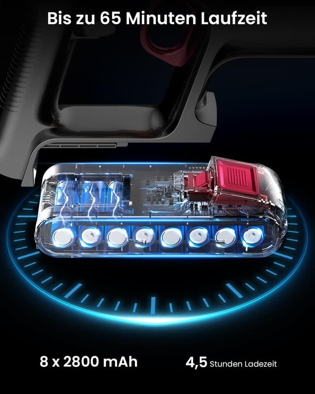 Thumbnail 2 de Anyson 45000Pa Staubsauger 1,6 L 🧹