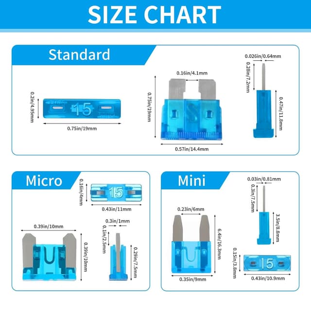 Detalle de Car fuse kit 300 pcs 2A-40A