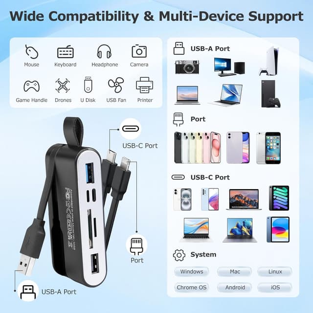 Thumbnail 6 de Carehabi Lettore Schede SD USB 3.2