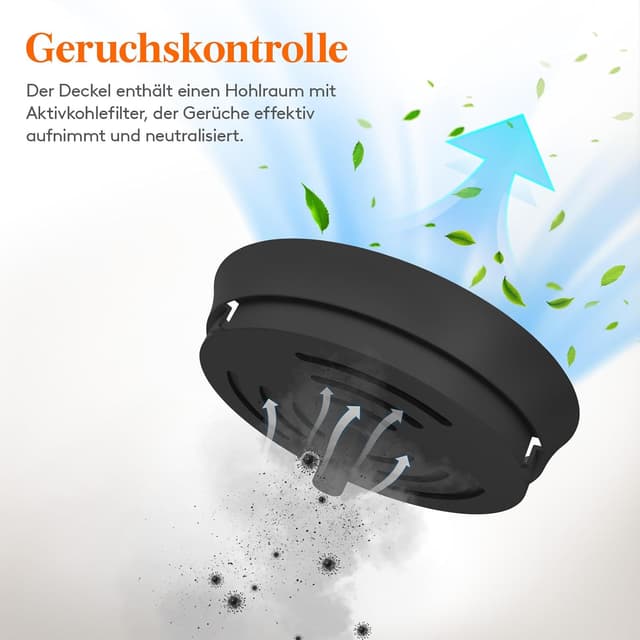 Detalle 2 de Lifewit Katzenklo XXL versteckt als Pflanzgefäß mit Schaufel, abnehmbarer Oberseite & Kohlefilter (48 x 50 cm), schwarz